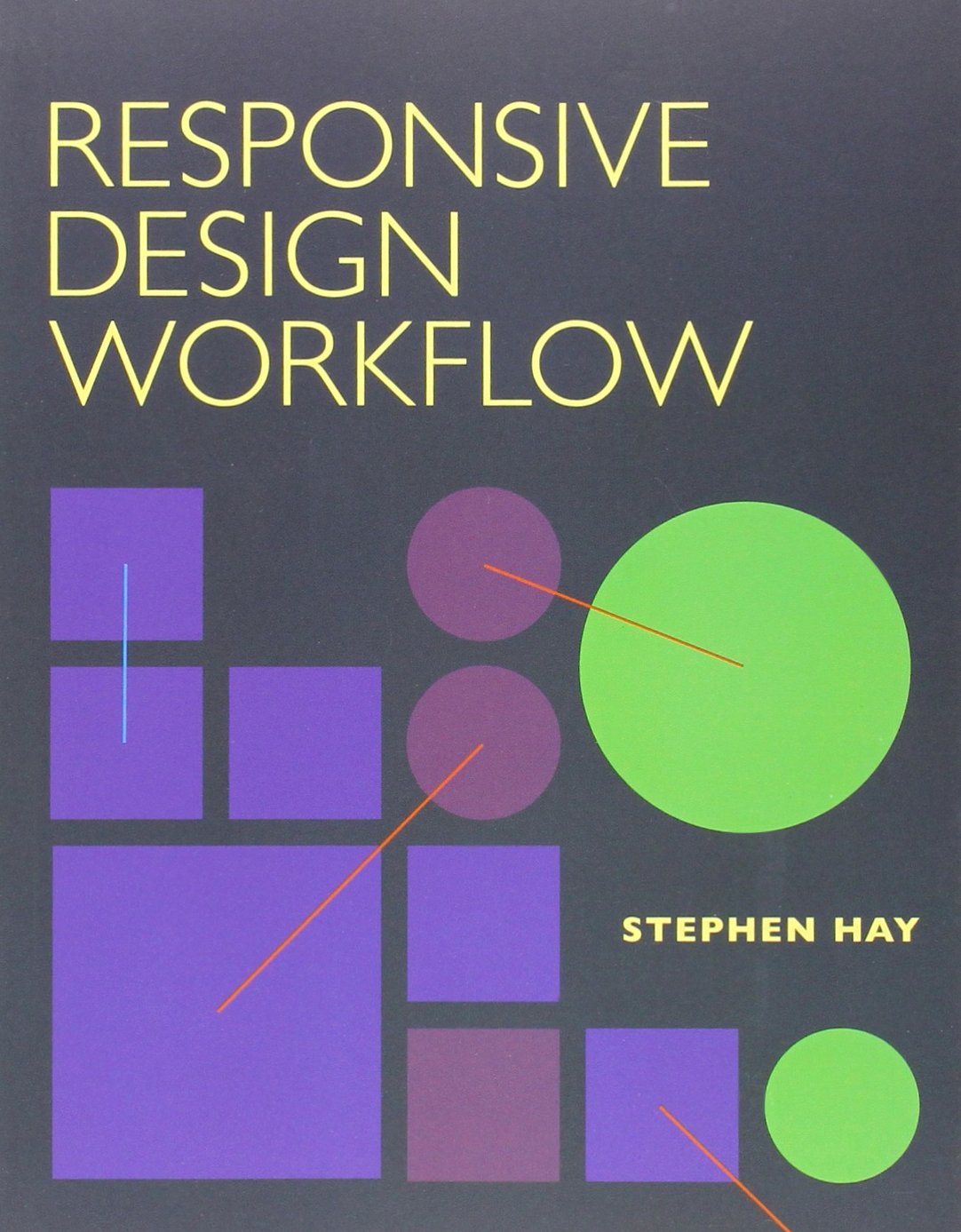 Responsive Design Workflow,Used