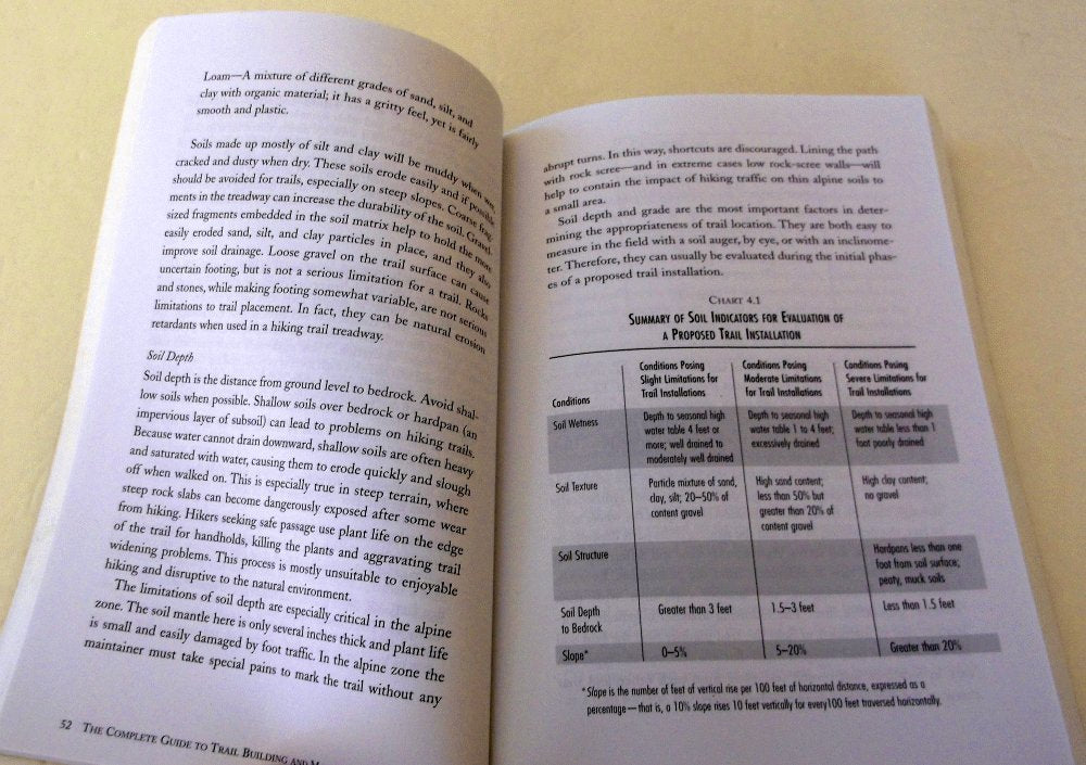 The Complete Guide to Trail Building and Maintenance, 3rd Edition,Used