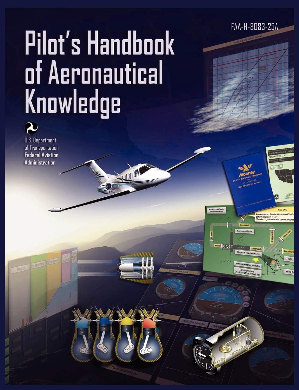 Pilots Handbook Of Aeronautical Knowledge Faah808325A,Used