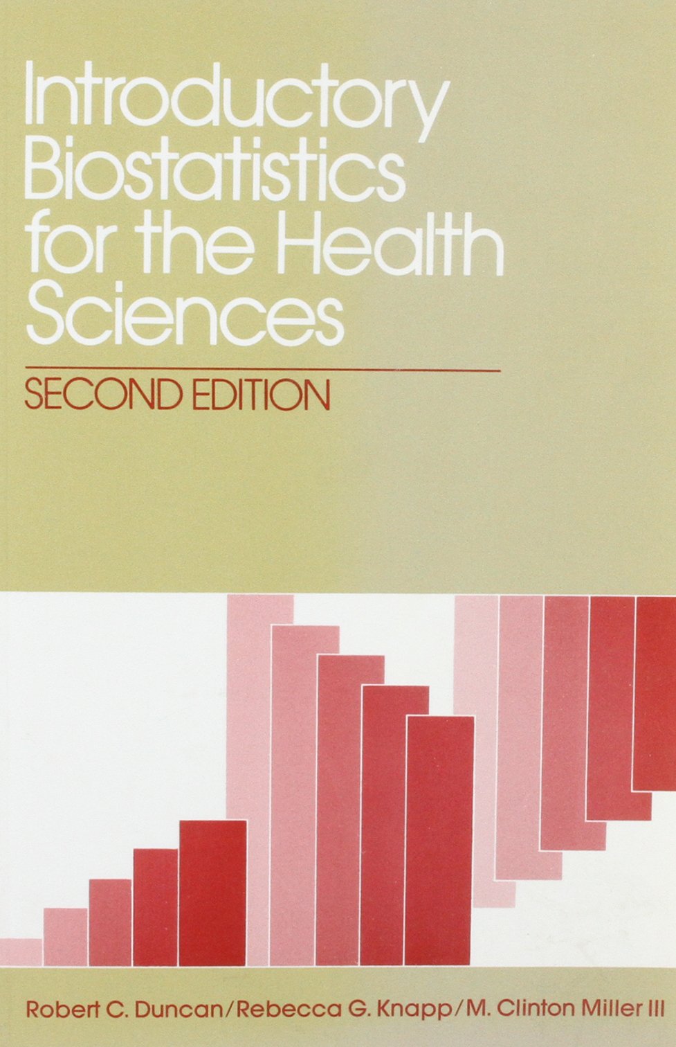 Introductory Biostatistics for the Health Sciences,Used