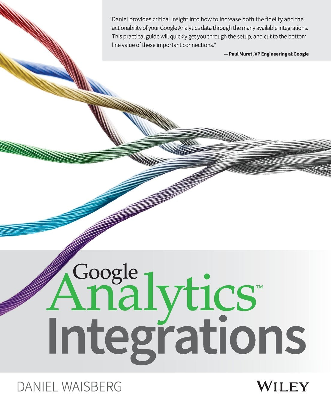 Google Analytics Integrations,Used