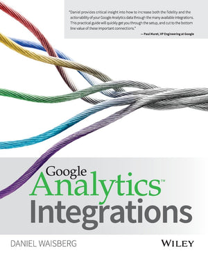 Google Analytics Integrations,Used