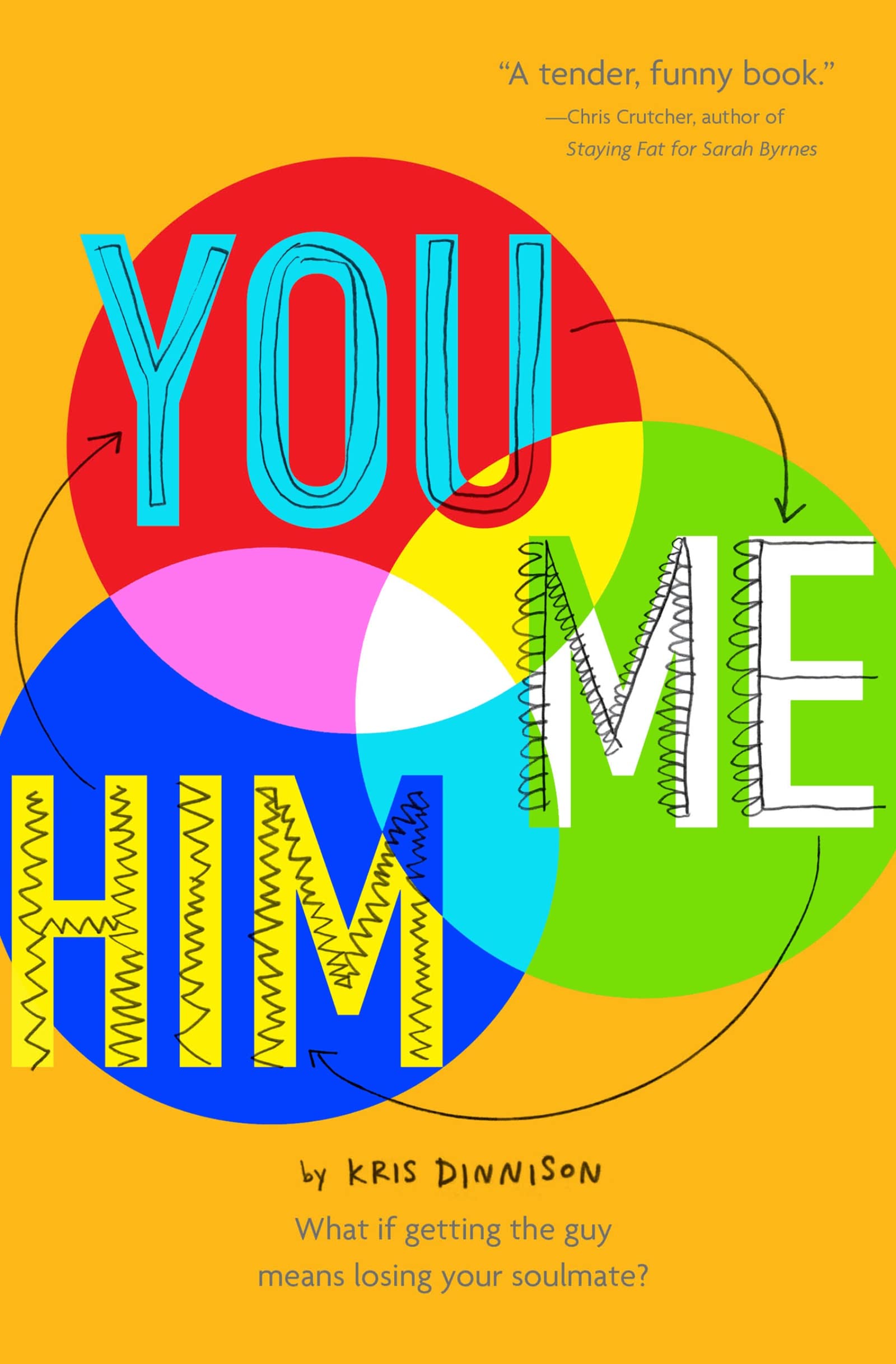 You and Me and Him,Used