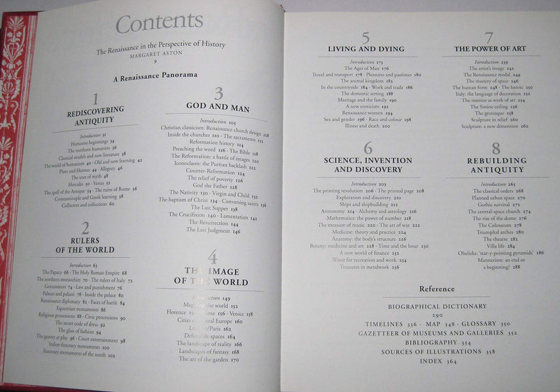 The Panorama Of The Renaissance,New