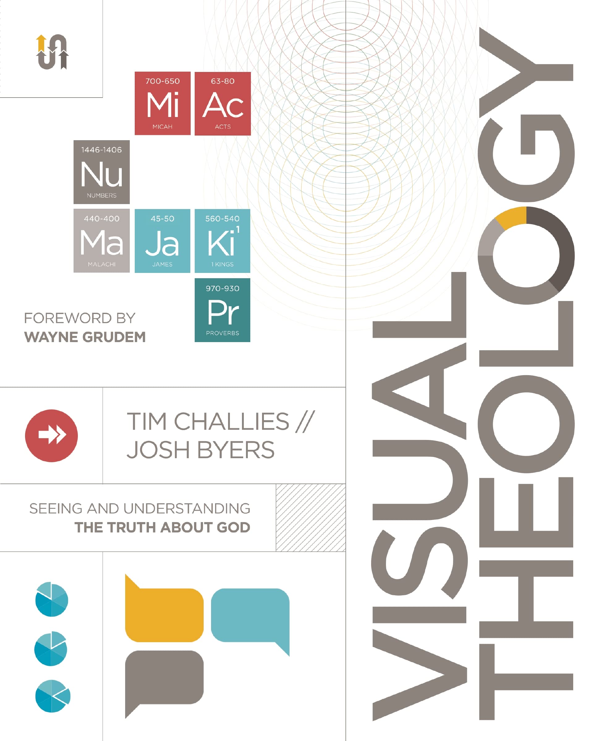 Visual Theology: Seeing and Understanding the Truth About God,Used