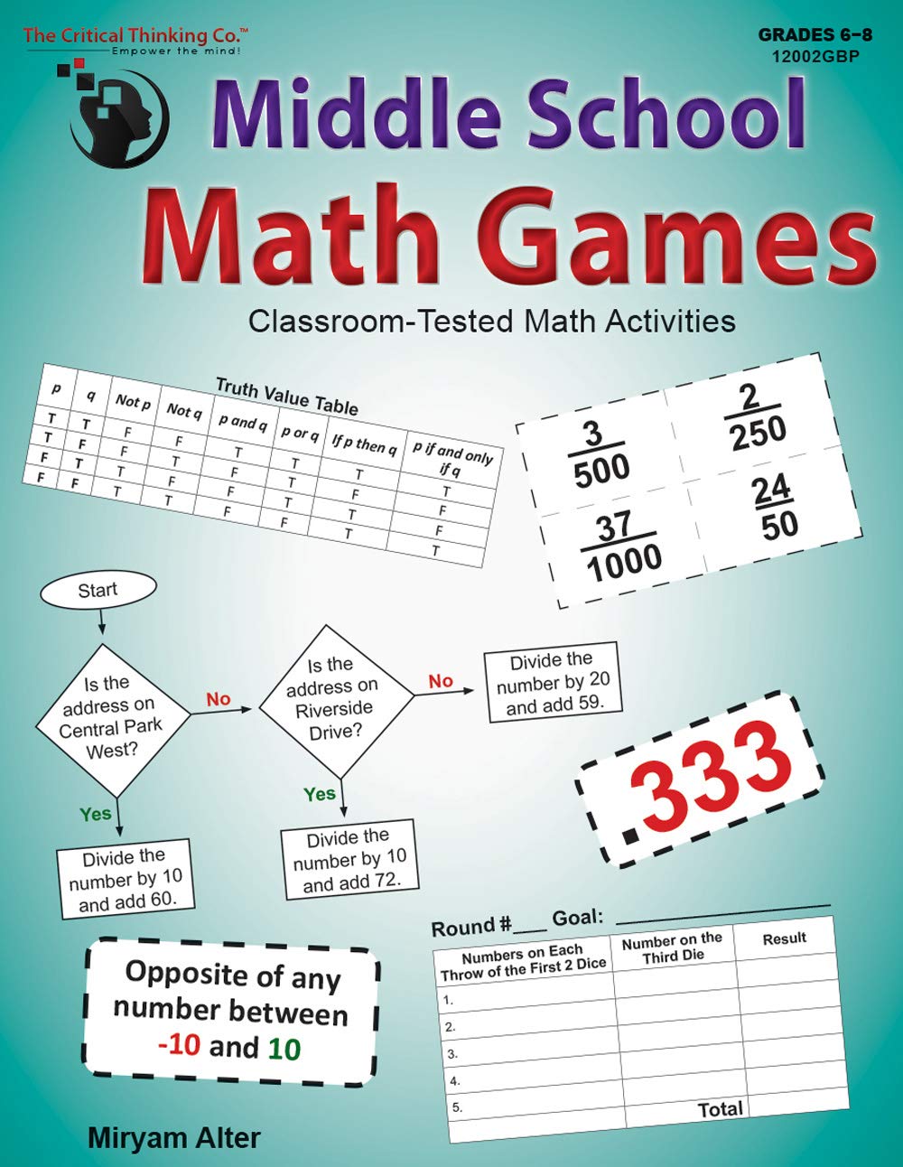 Middle School Math Games: Classroomtested Math Activities (Grades 68)