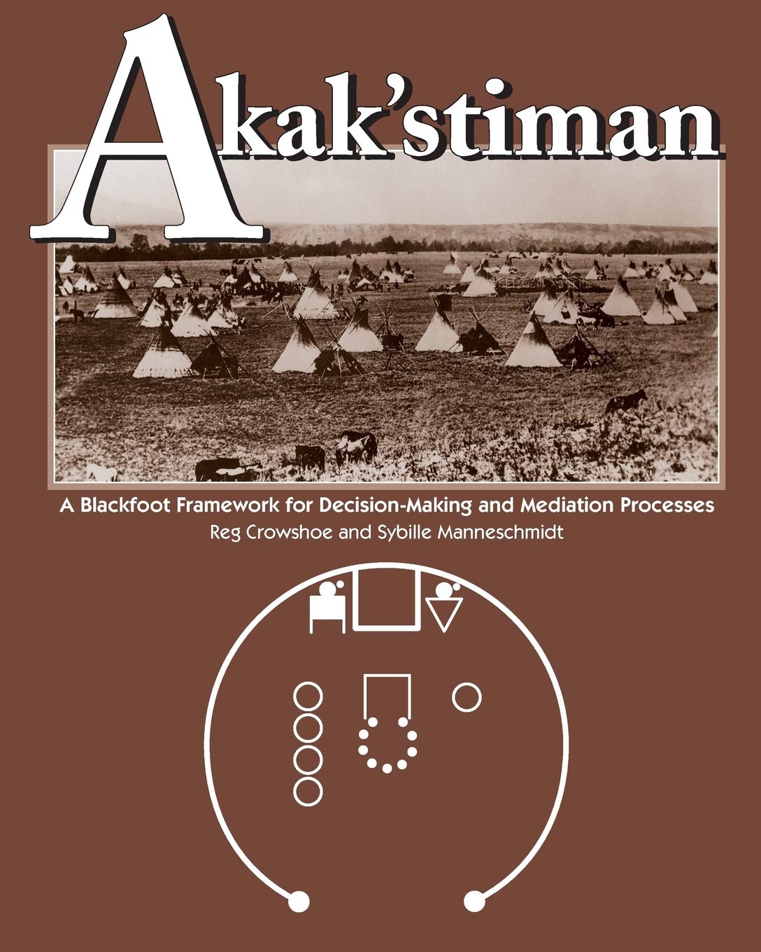 Akak'stiman: A Blackfoot Framework for DecisionMaking and Mediation Processes,Used