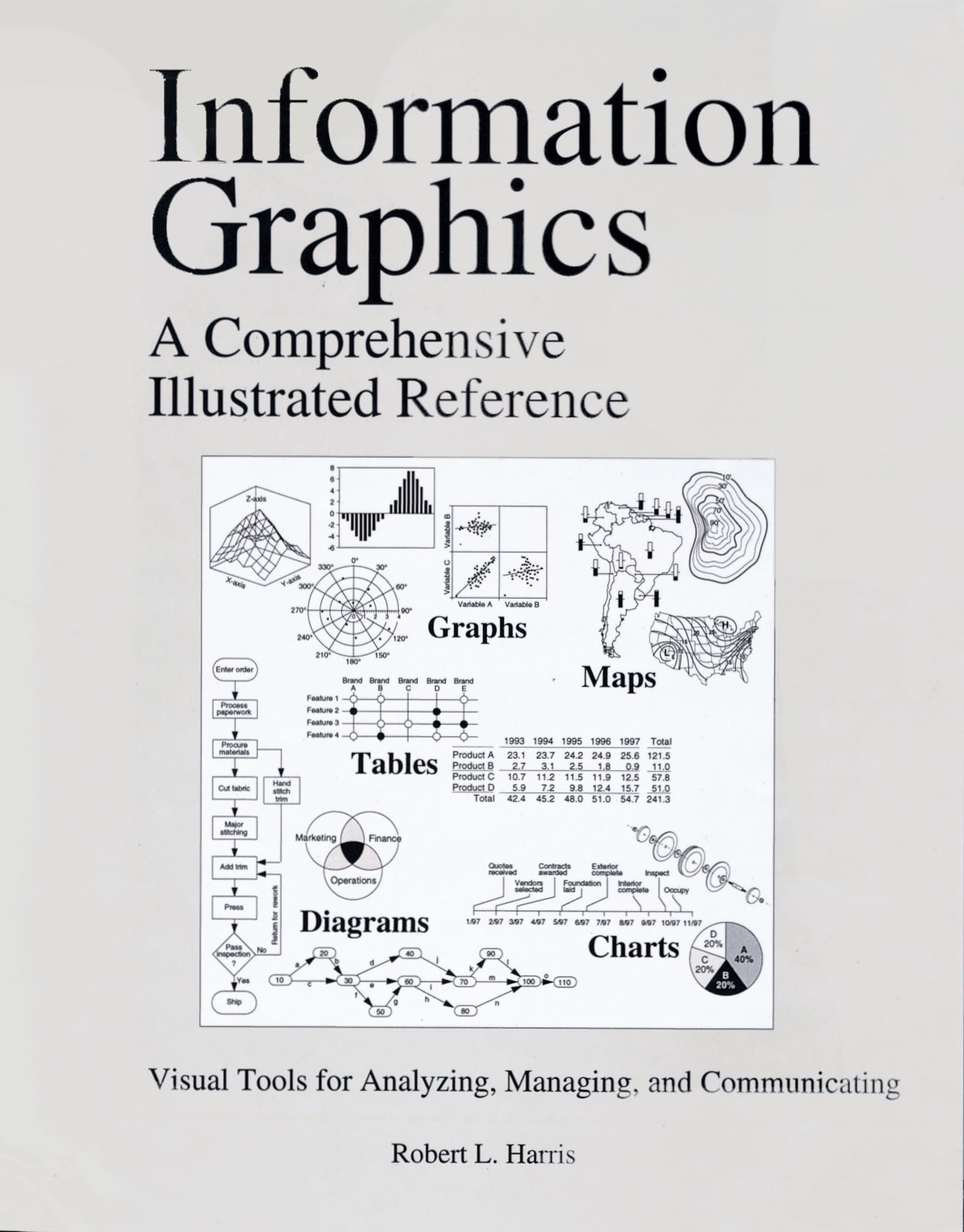 Information Graphics: A Comprehensive Illustrated Reference,Used