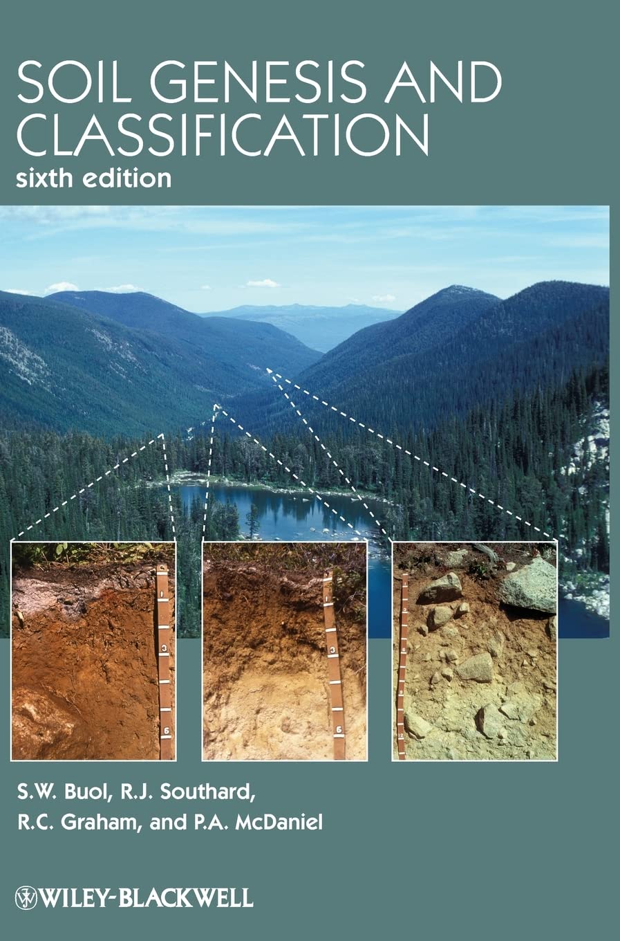 Soil Genesis And Classification,Used