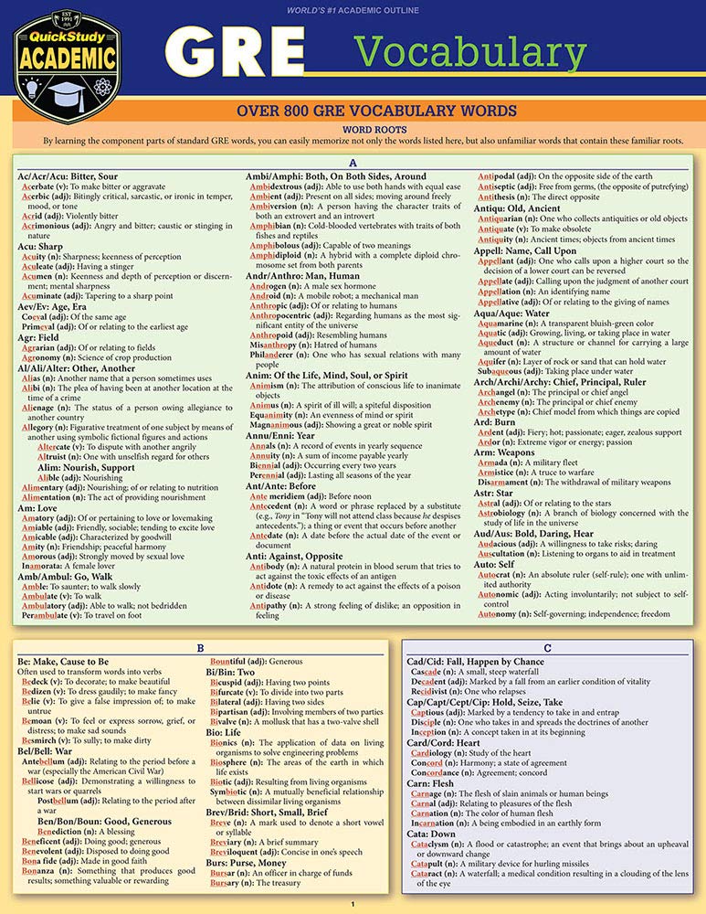 GRE Vocabulary: A Quickstudy Laminated Reference Guide,Used