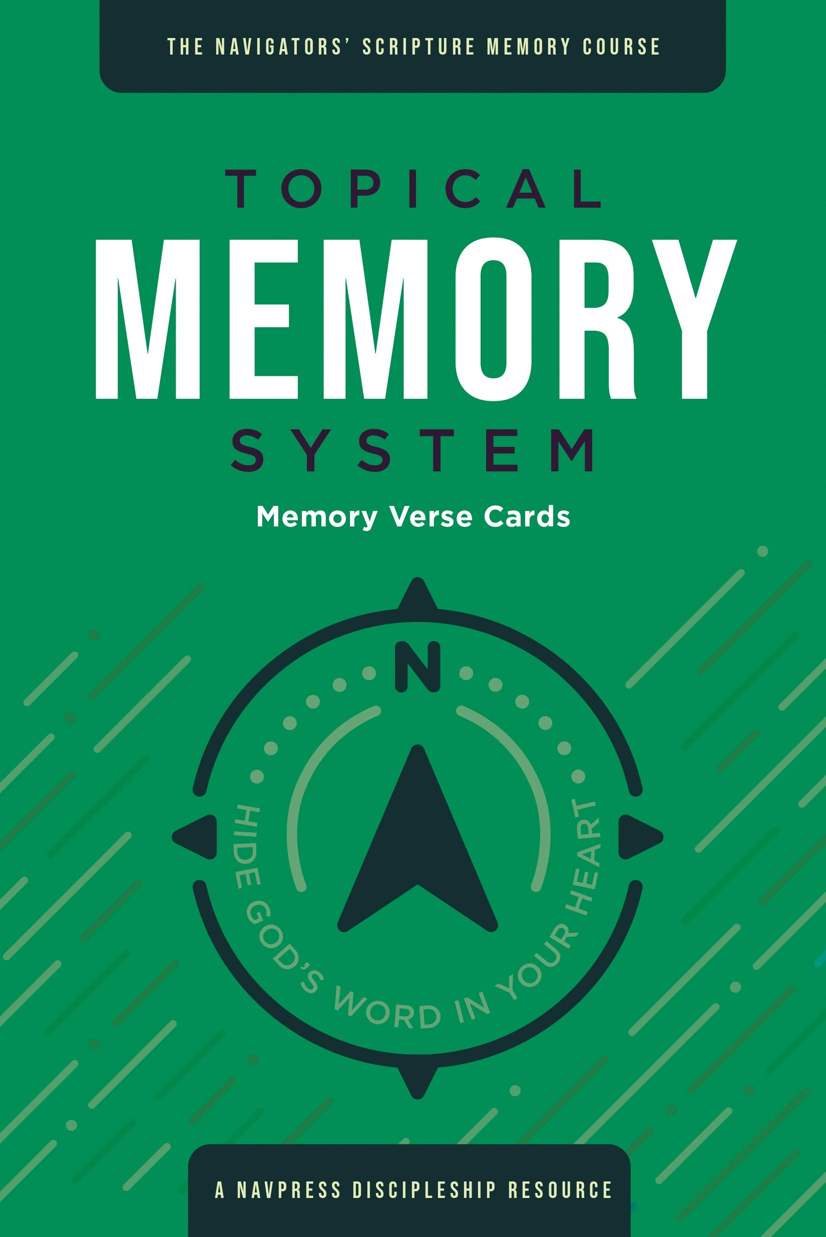 Topical Memory SystemAccessory Card Set,Used