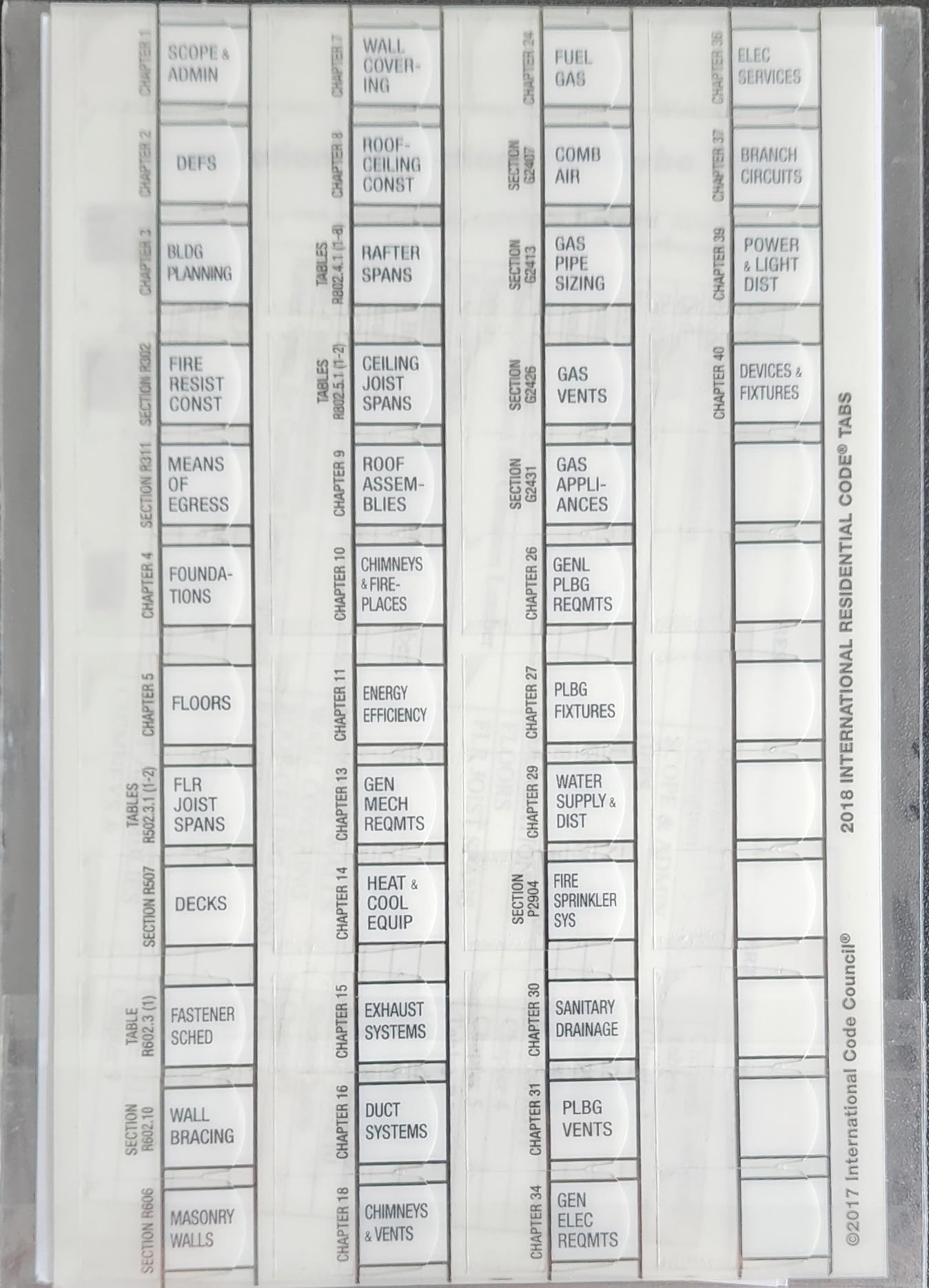 2018 International Residential Code Turbo Tabs, Soft Cover Version