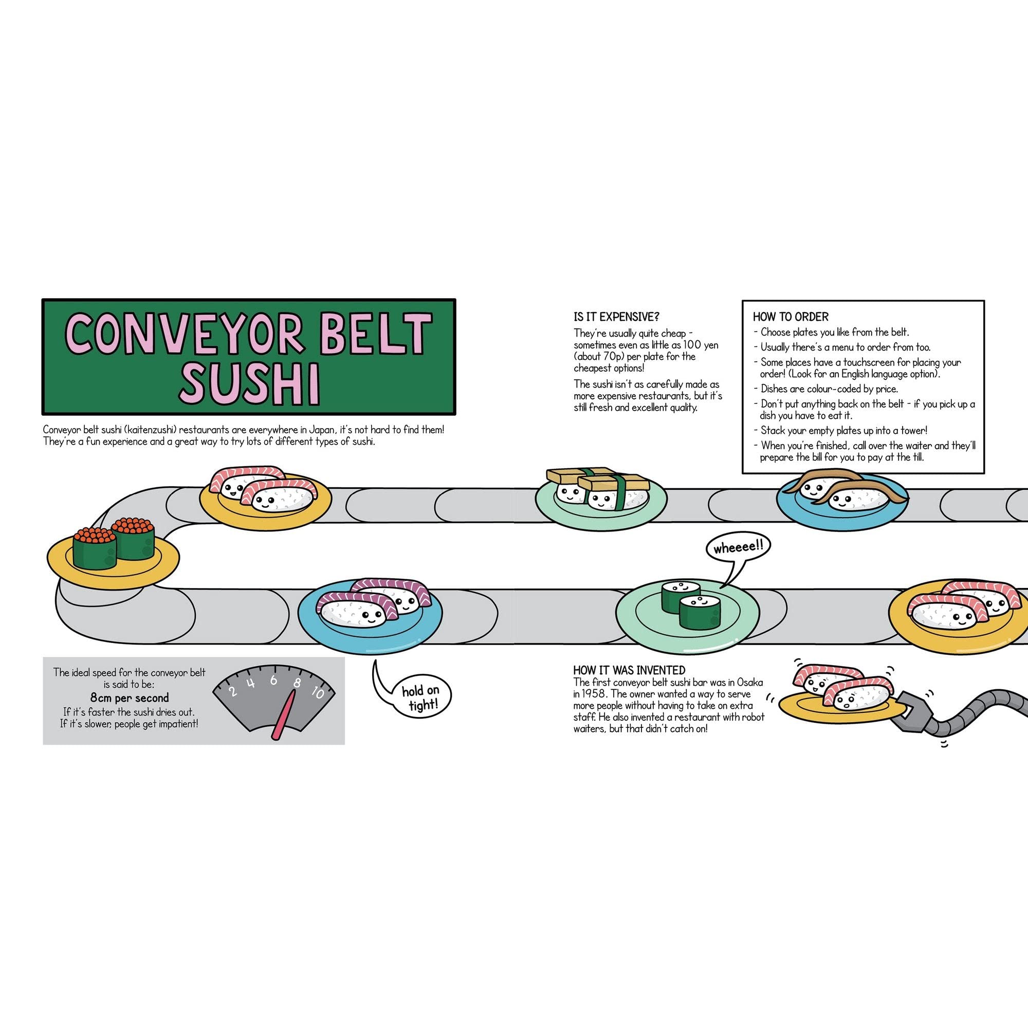 Sushi Comic Book: StepbyStep Recipes,Used