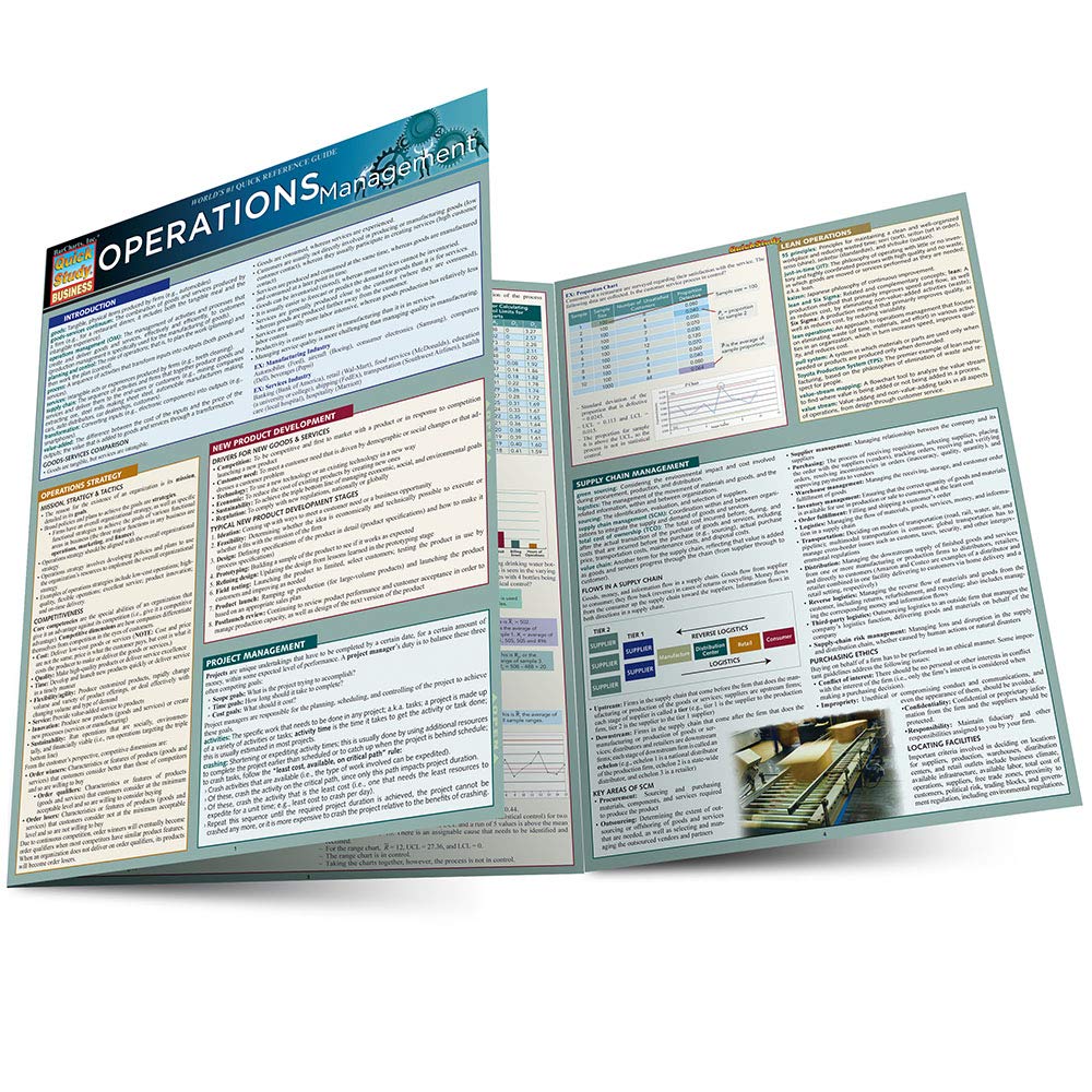 Operations Management QuickStudy Laminated Reference Guide (QuickStudy Business),New