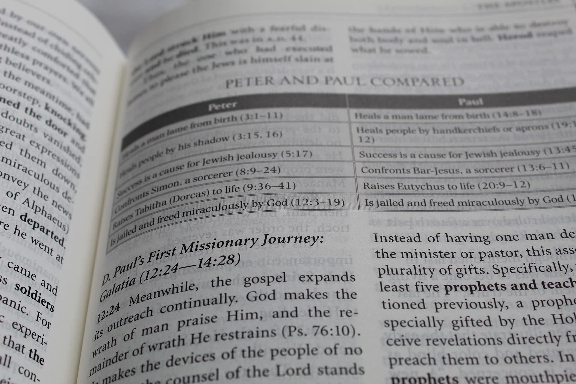Believer'S Bible Commentary: Second Edition,Used