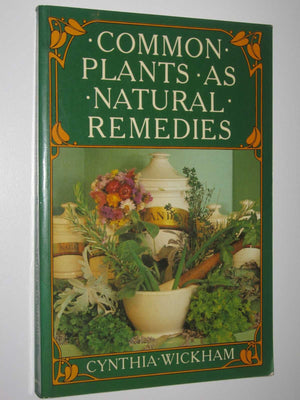 Common Plants as Natural Remedies,Used