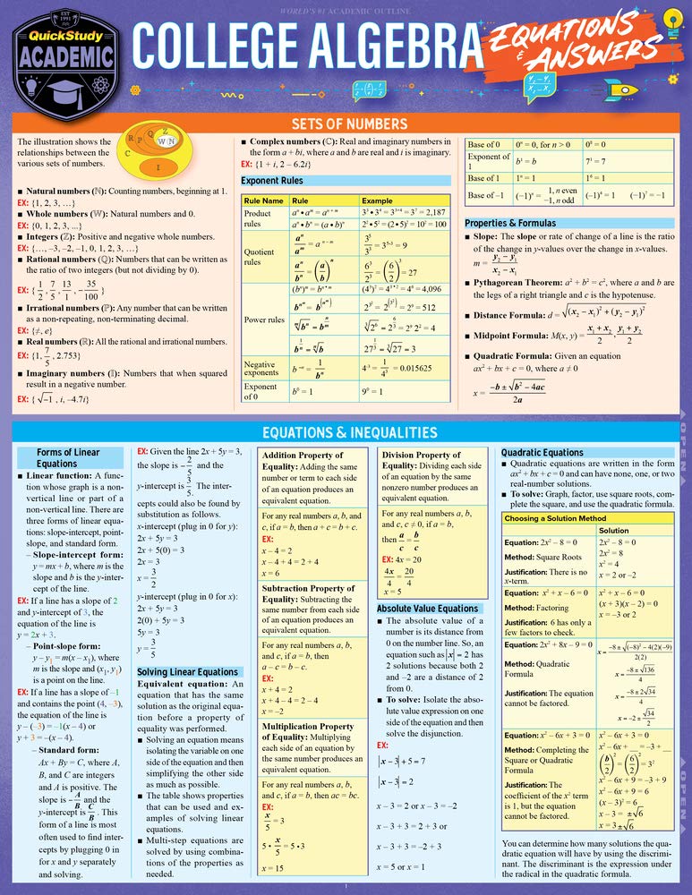 College Algebra Equations & Answers (Quickstudy Reference Guide)