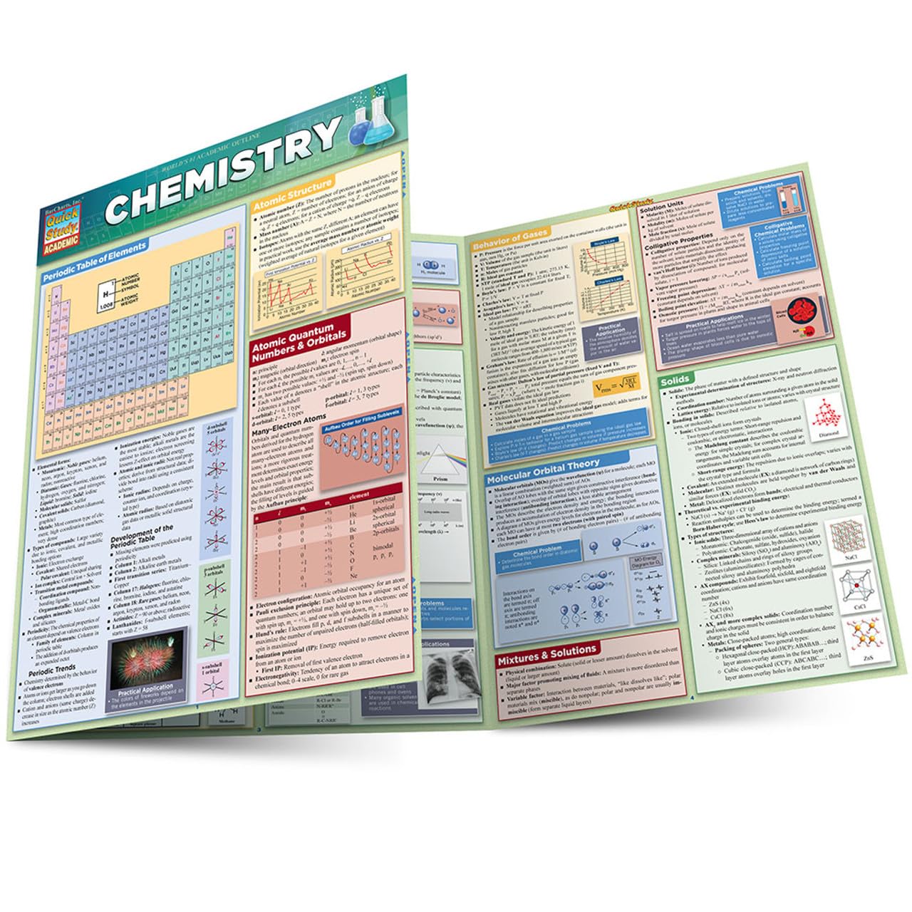 Chemistry: A QuickStudy Laminated Reference Guide (QuickStudy Academic),New
