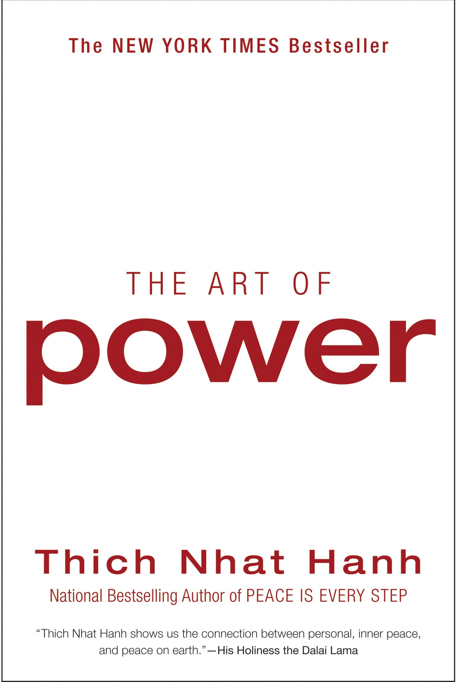 The Art of Power,Used