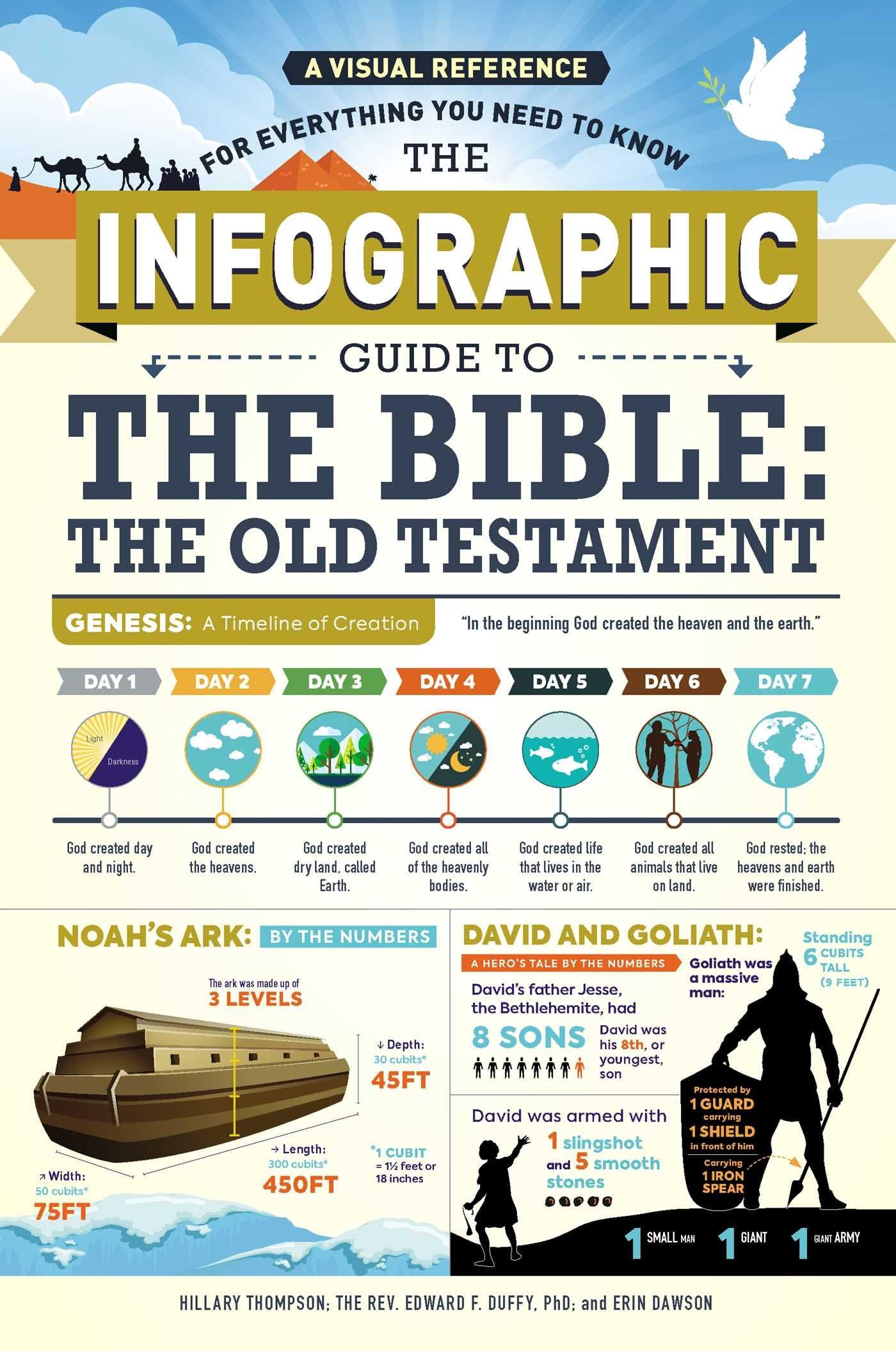 The Infographic Guide To The Bible: The Old Testament: A Visual Reference For Everything You Need To Know (Infographic Guide Ser