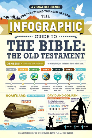 The Infographic Guide To The Bible: The Old Testament: A Visual Reference For Everything You Need To Know (Infographic Guide Ser