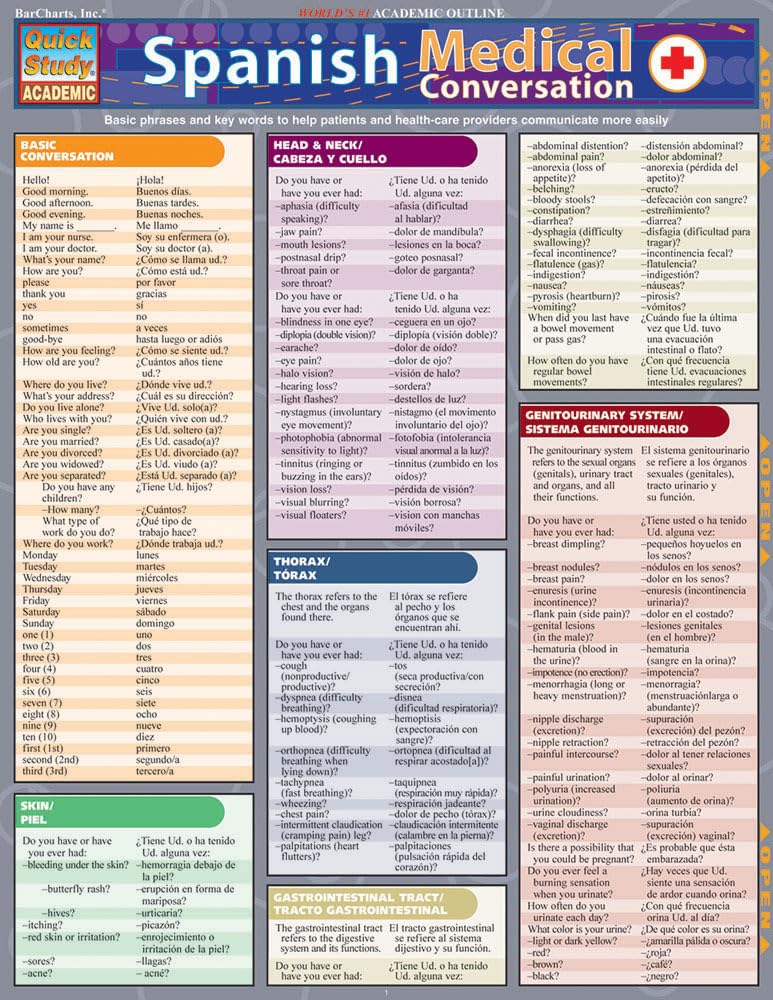 Spanish Medical Conversation Quickstudy Laminated Reference Guide (Quickstudy Academic)