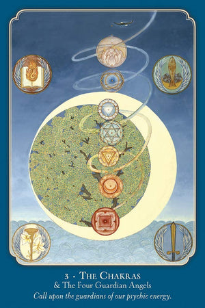 Buddha Wisdom, Shakti Power,New