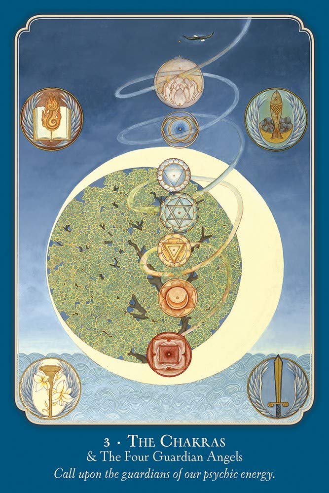 Buddha Wisdom, Shakti Power,New