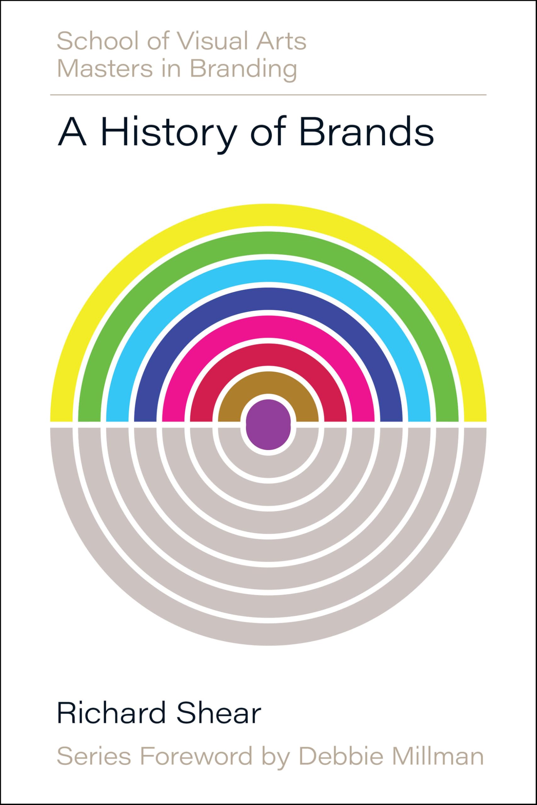 A History Of Brands: Origins Of Consumer Markets (Sva Masters In Branding)