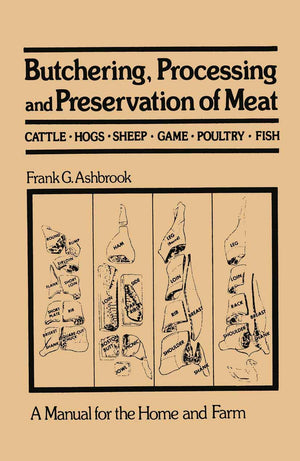 Butchering, Processing And Preservation Of Meat: A Manual For The Home And Farm