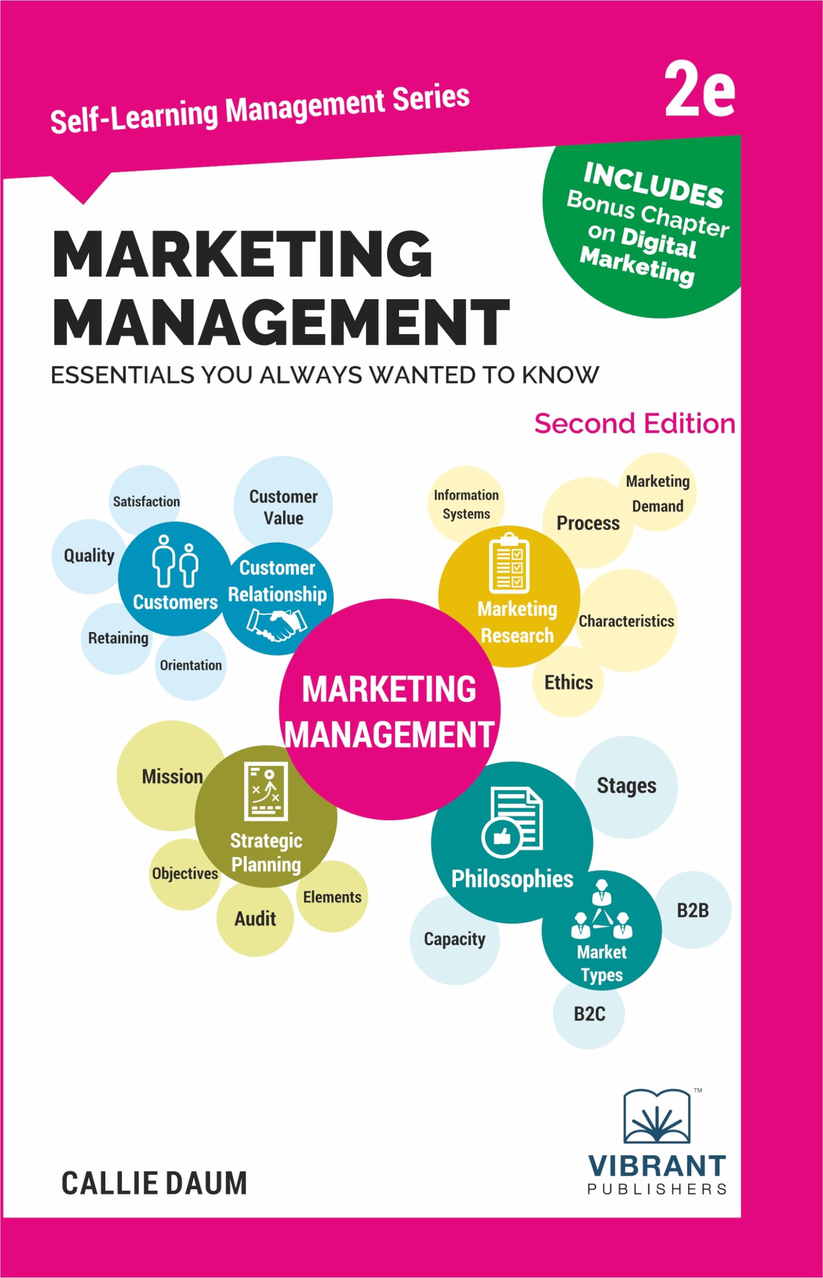 Marketing Management Essentials You Always Wanted To Know (Second Edition) (SelfLearning Management Series),Used