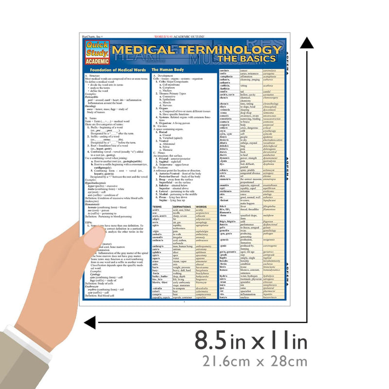 Medical Terminology: The Basics QuickStudy Laminated Reference Guide (QuickStudy Academic),New
