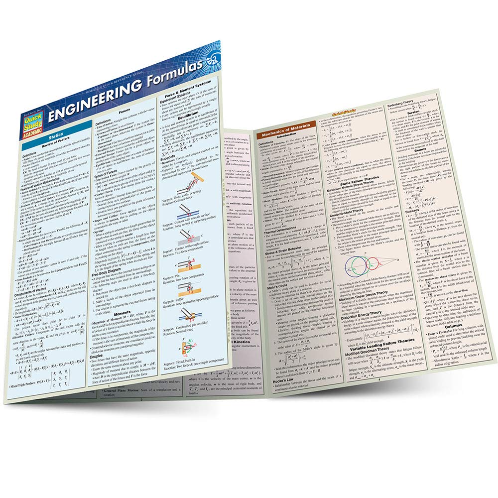 Engineering Formulas (Quick Study Academic),Used