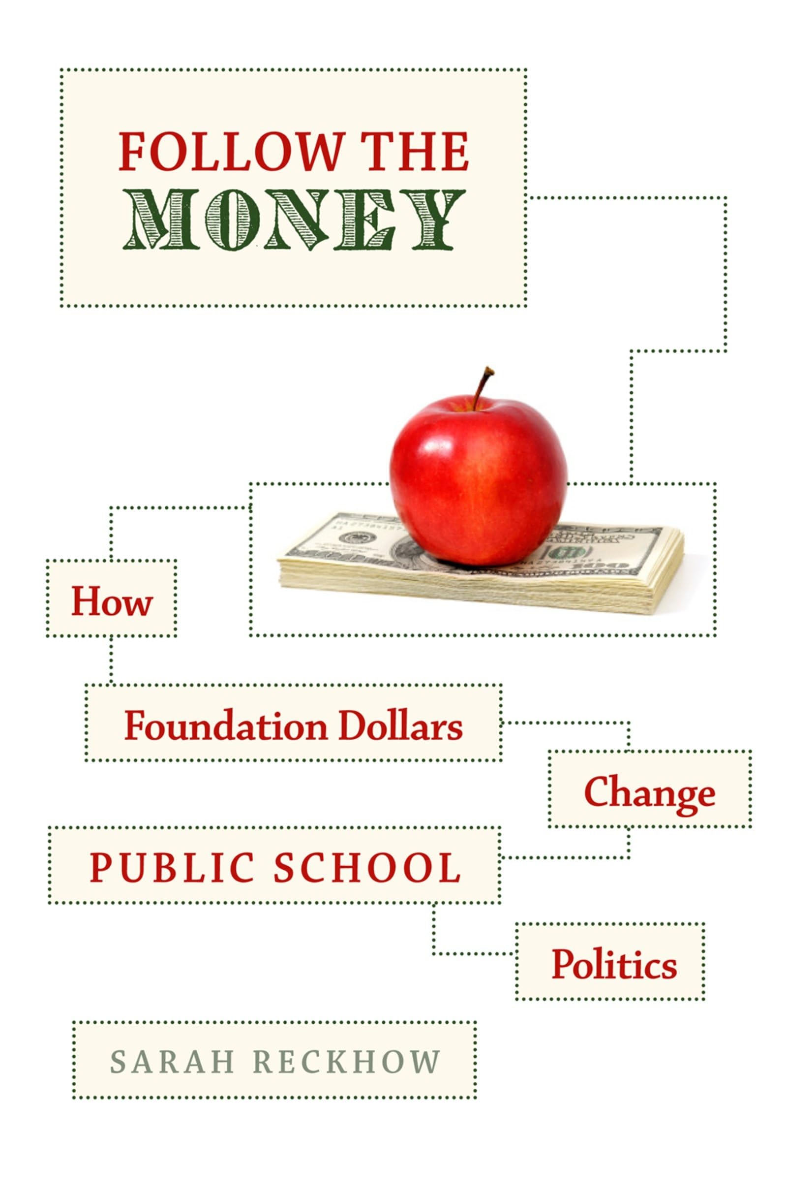 Follow the Money: How Foundation Dollars Change Public School Politics (Studies in Postwar American Political Development),Used