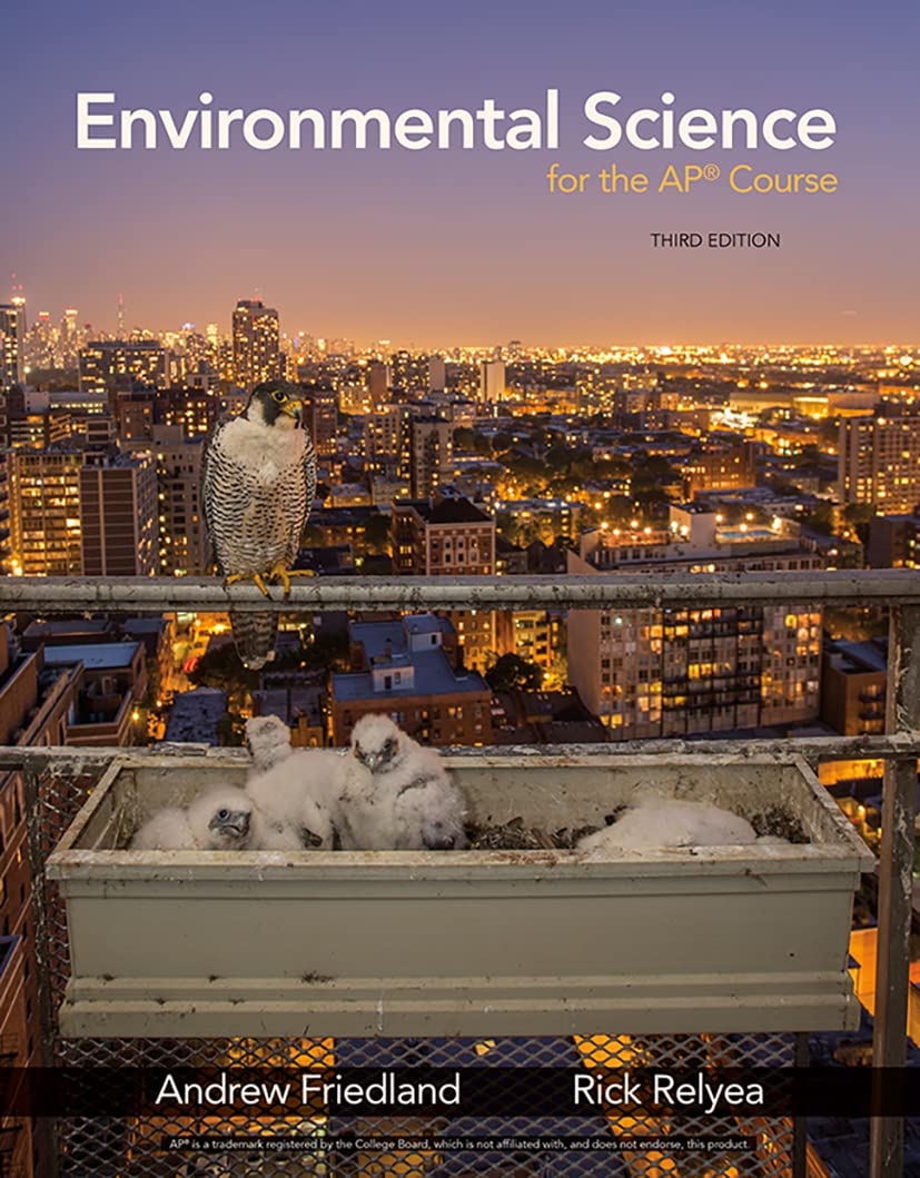 Environmental Science For The Ap Course,New