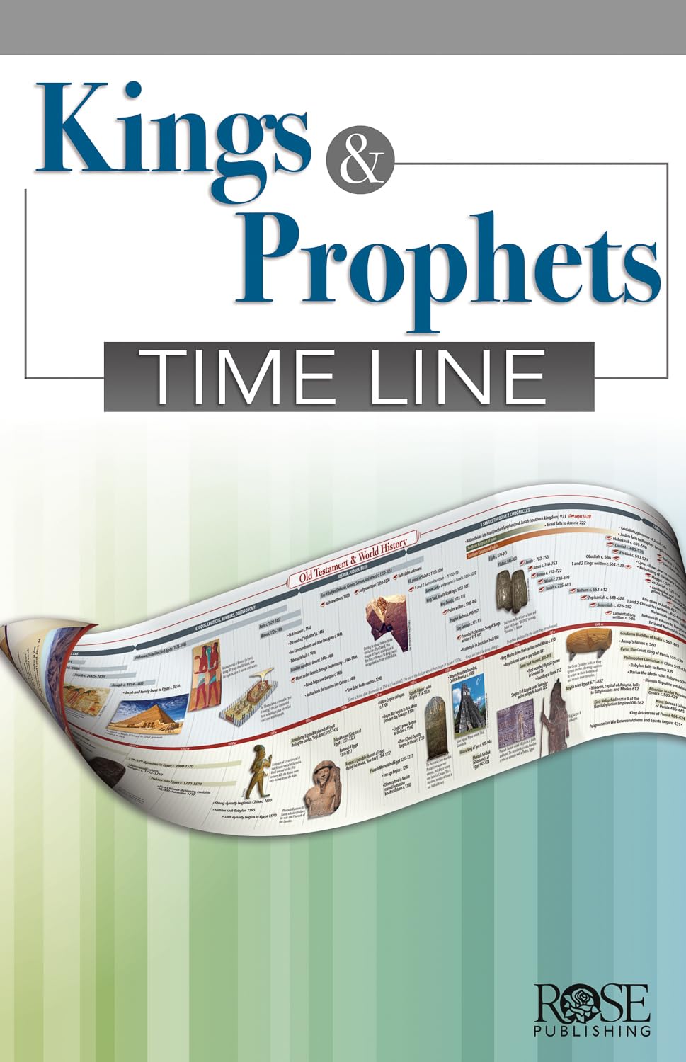 Kings and Prophets Time Line,New