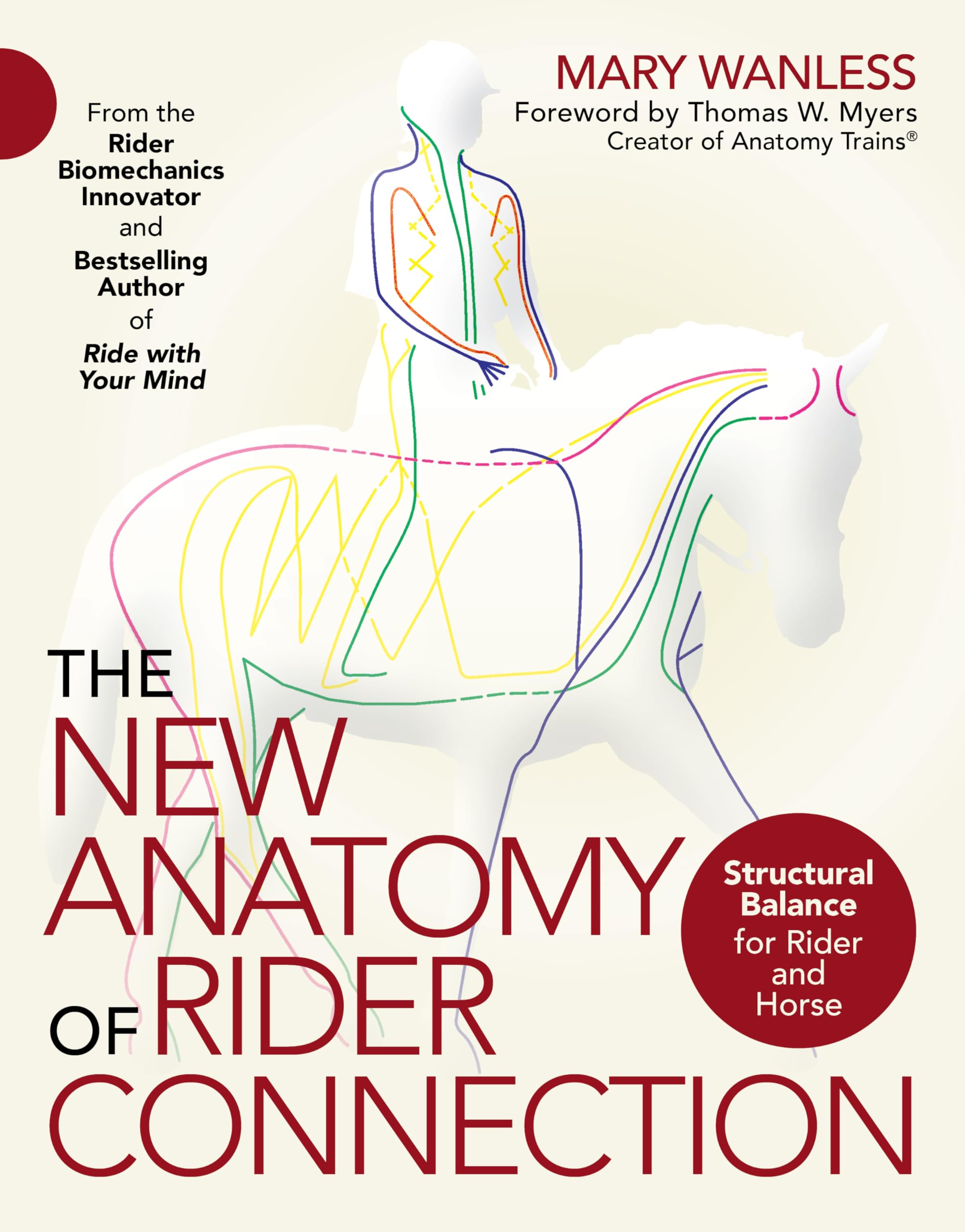 The New Anatomy of Rider Connection: Structural Balance for Rider and Horse,Used