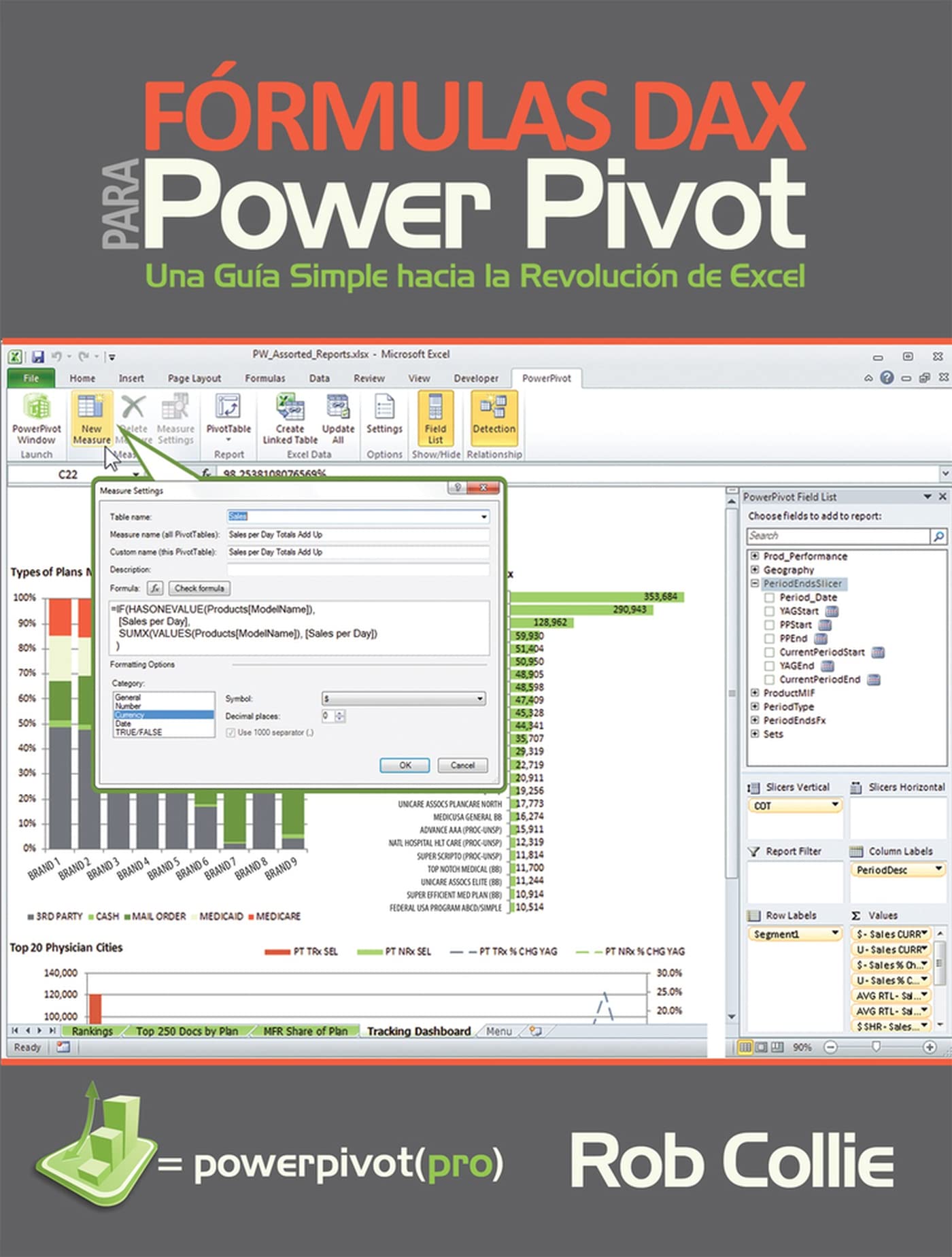 Frmulas DAX para PowerPivot: Una gua simple hacia la revolucin de Excel (Spanish Edition),Used