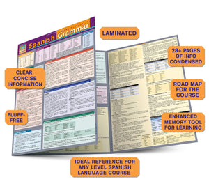 Spanish Verbs QuickStudy Laminated Reference Guide (QuickStudy Academic),Used