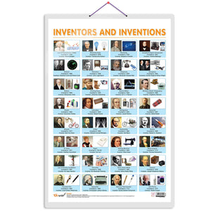 Inventors And Inventions Chart | Innovation Through The Ages: Celebrating The Great Inventors And Their Breakthroughs