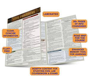 Civil Procedure Quickstudy Laminated Reference Guide (Quickstudy Law),Used