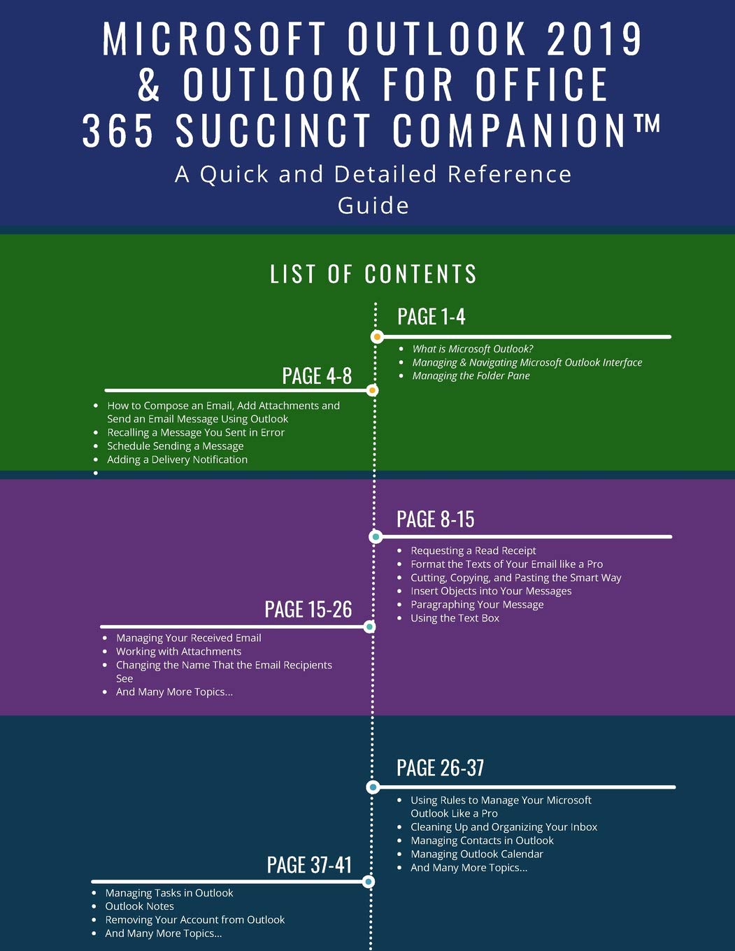 Microsoft Outlook 2019 & Outlook for Office 365 Succinct Companion: A Quick and Detailed Reference Guide,Used