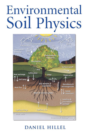 Environmental Soil Physics: Fundamentals, Applications, And Environmental Considerations