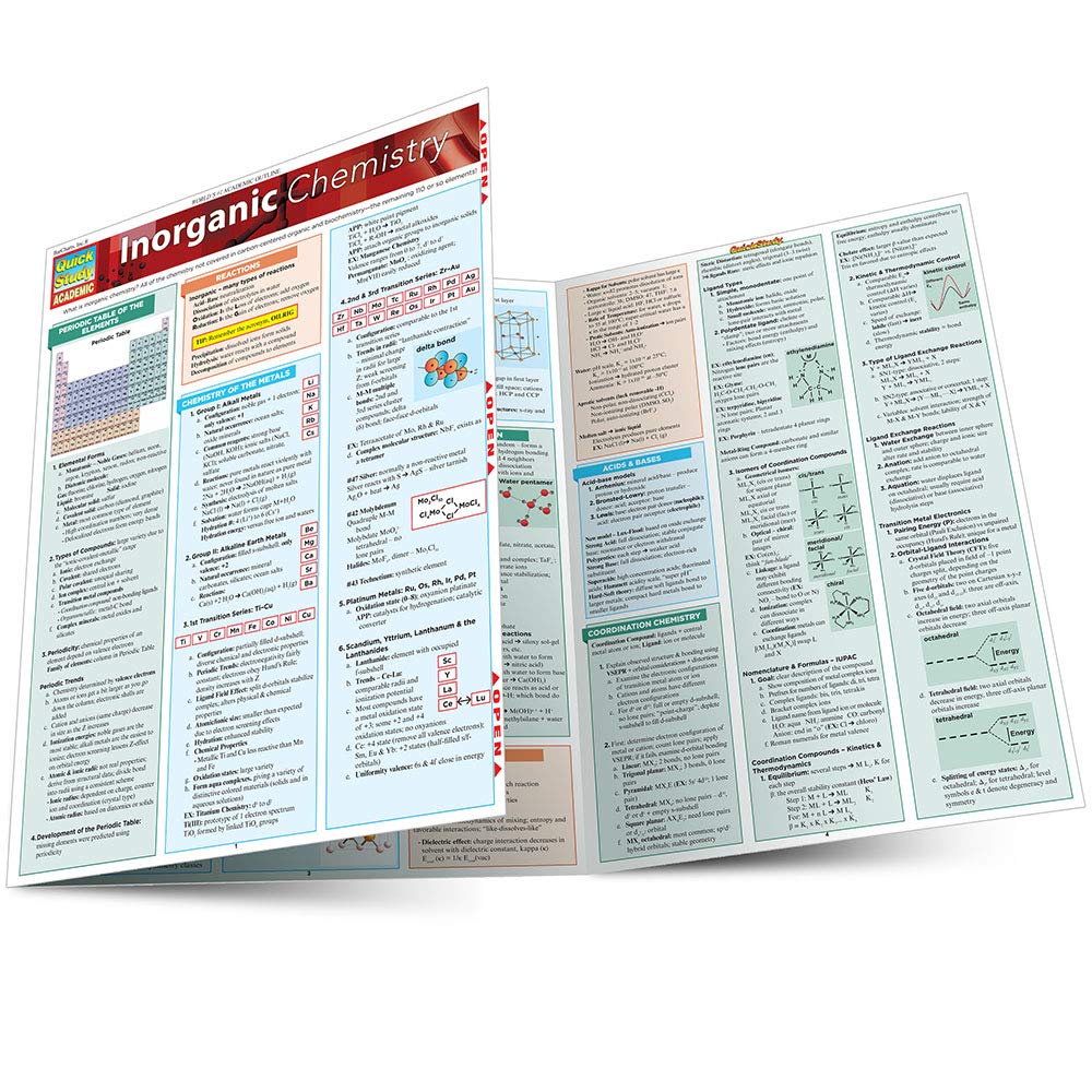 Inorganic Chemistry (Quick Study Academic),Used