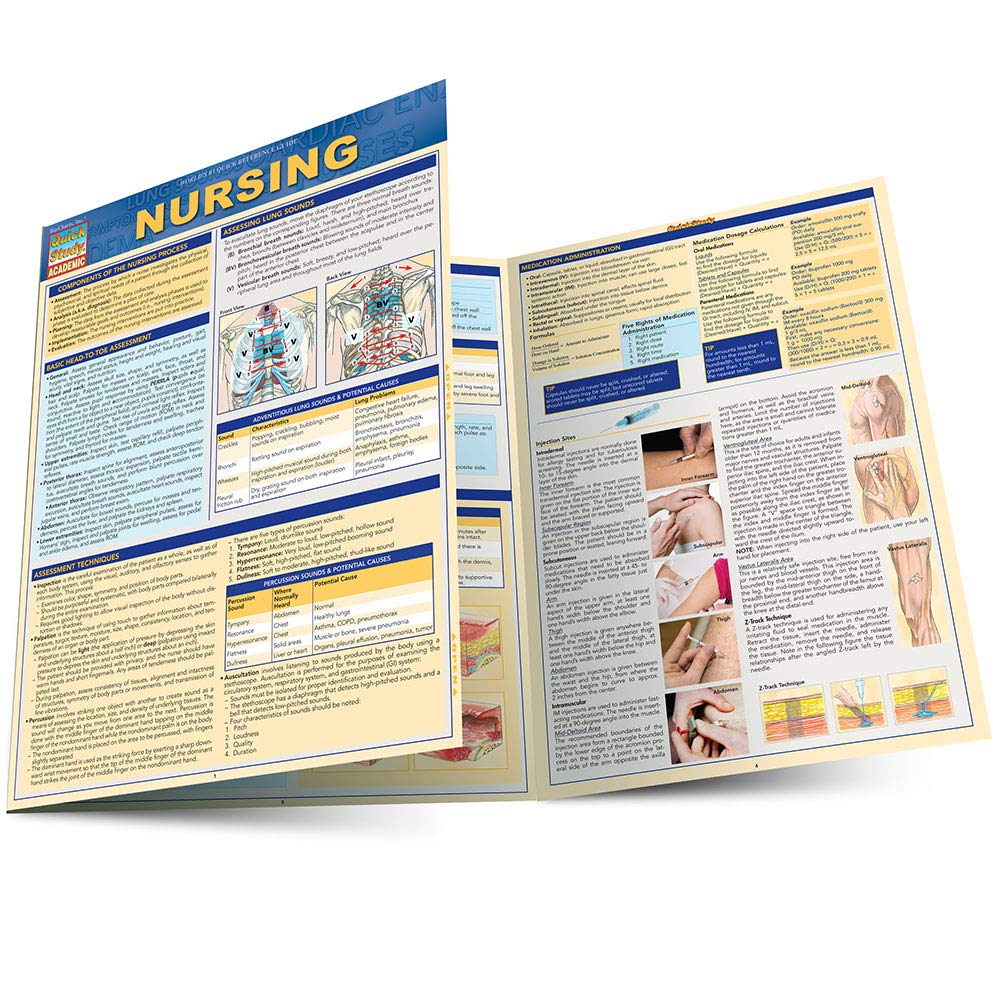 Nursing Quickstudy Laminated Reference Guide (Quickstudy Academic)
