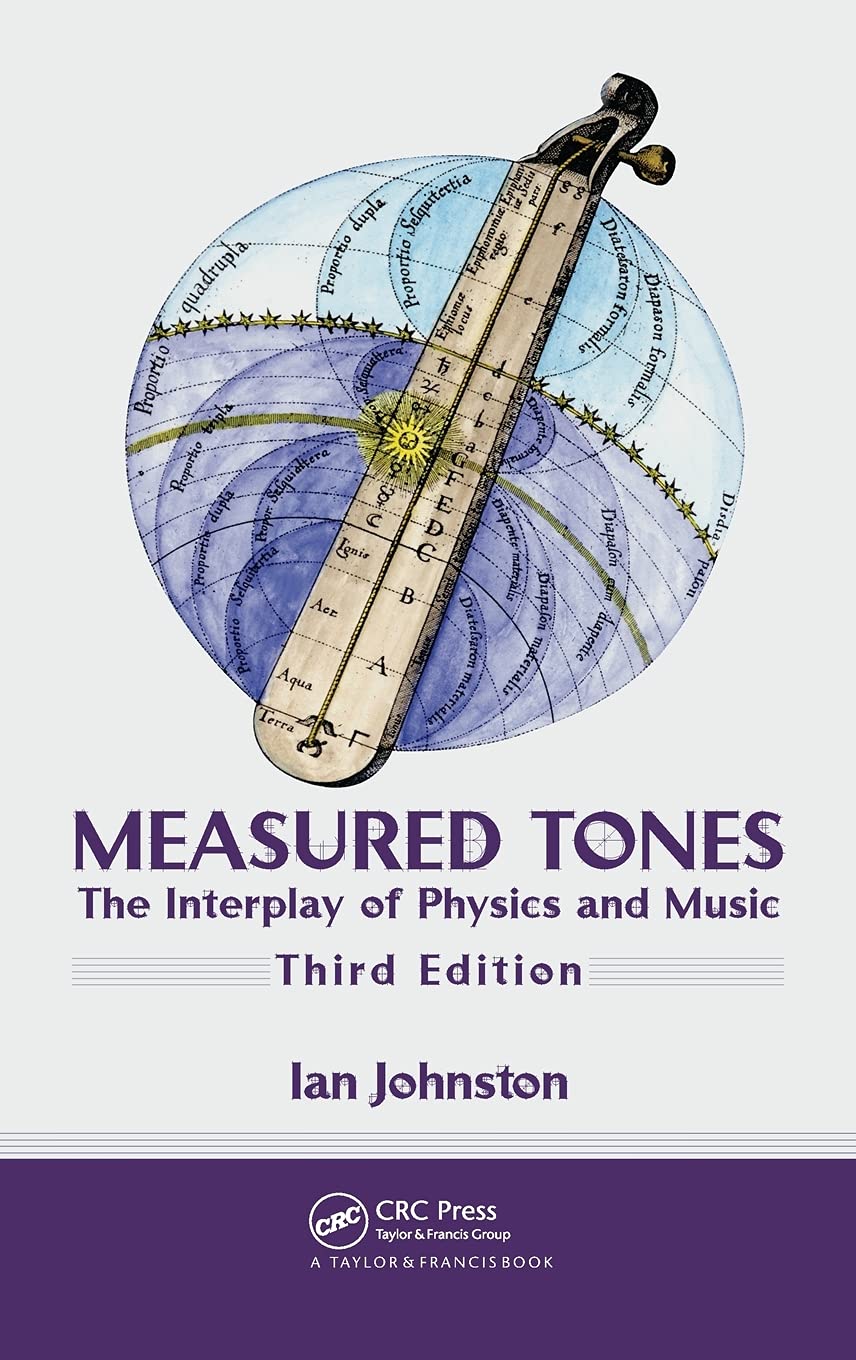 Measured Tones,Used