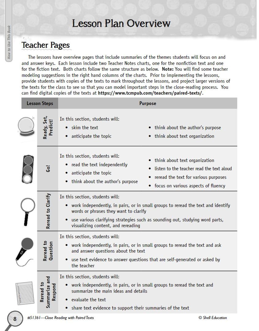 Close Reading with Paired Texts Level 5,Used