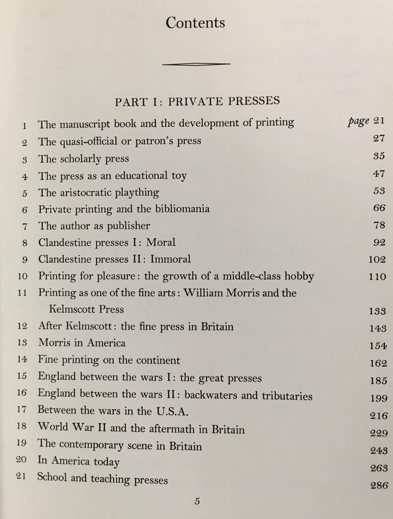 The Private Press,Used