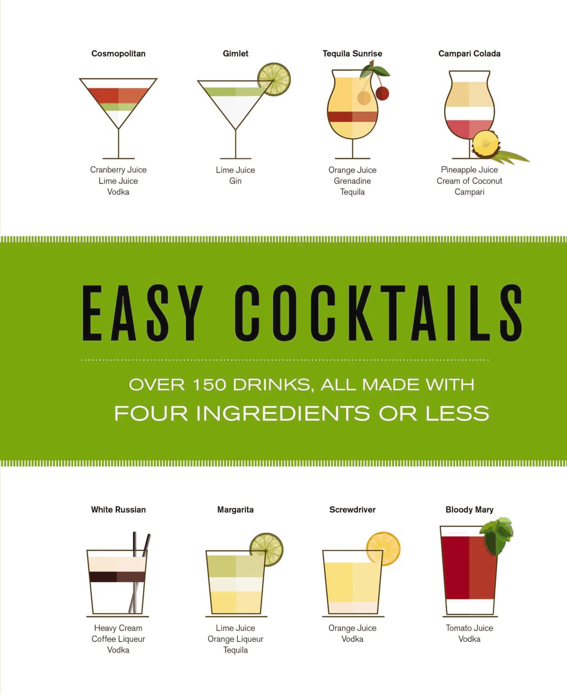 Easy Cocktails: Over 150 Drinks, All Made with Four Ingredients or Less,Used