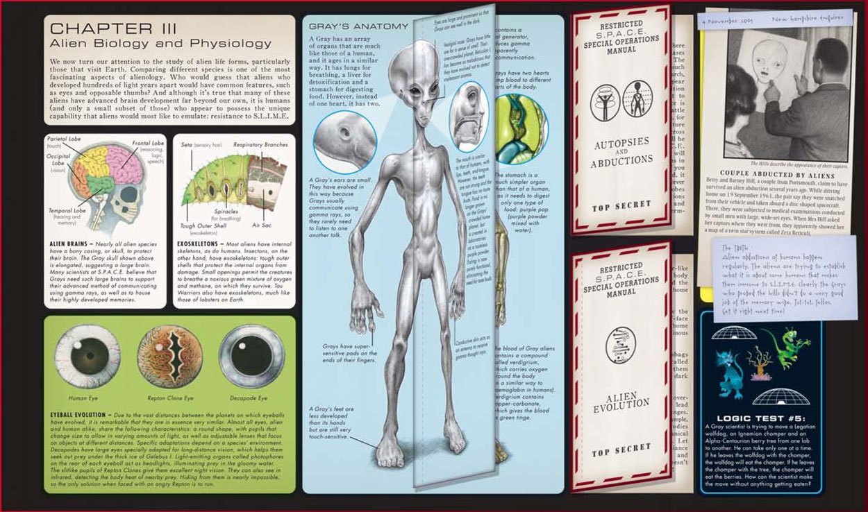 Alienology